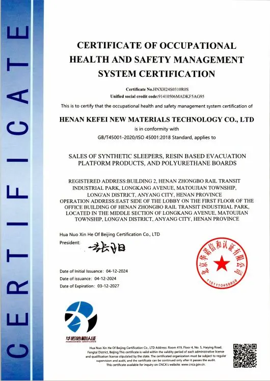 Occupational Health Management System Certification Certificate
