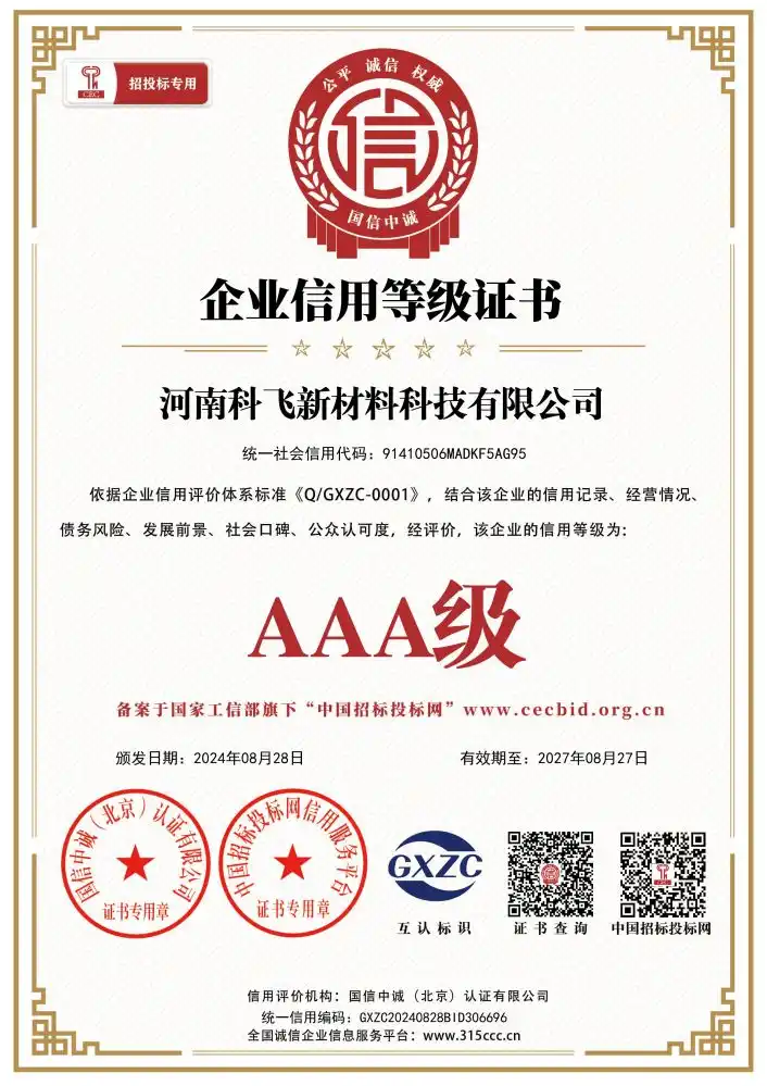 Enterprise Credit Rating Certificate