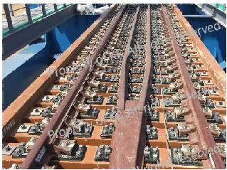 Synthetic Sleepers on Yellow River Bridge Remain “Like New” After Seven Years of Heavy-Haul Operation